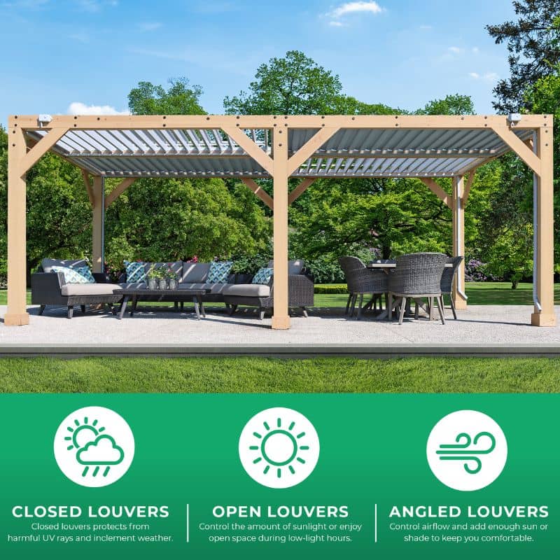 Meridian 10x20ft Adjustable Louvered Roof Pergola-Modern Aluminium Outdoor Shade