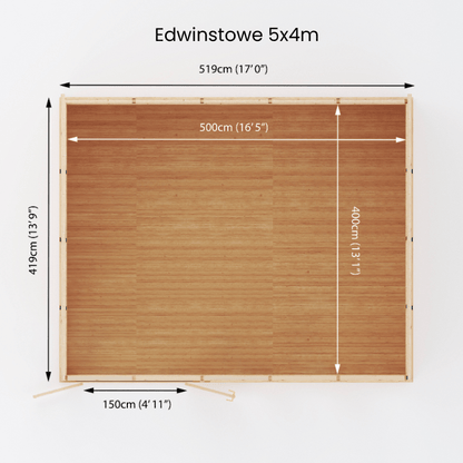 Edwinstowe 5x4m Premium insulated Garden Room