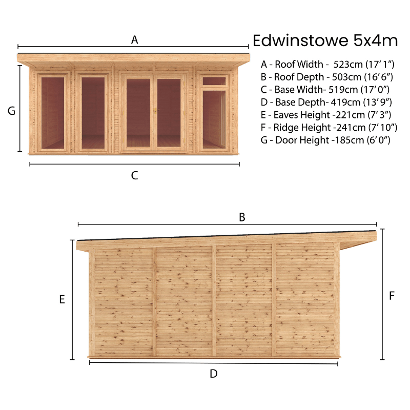 Edwinstowe 5x4m Premium insulated Garden Room