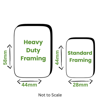 Diagram comparing heavy duty framing and standard framing dimensions on a white background.