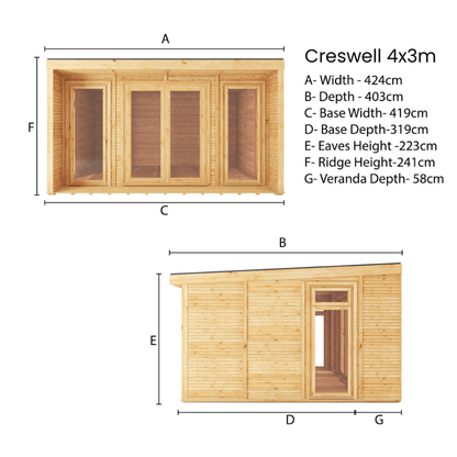 MerciaCreswell4x3mPremiumInsulatedGardenRoom