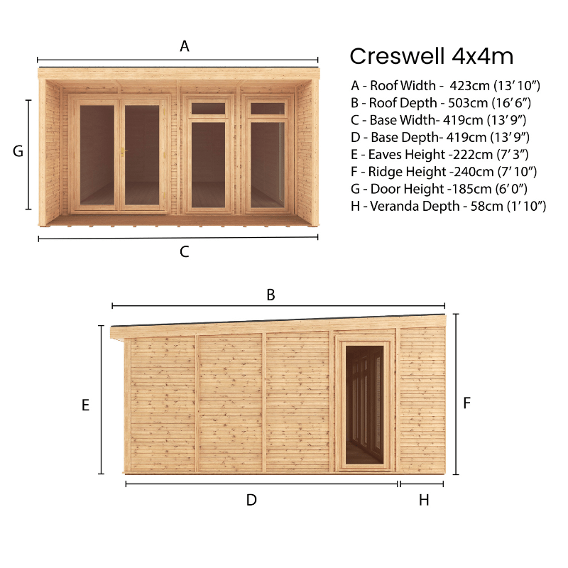 MerciaCreswell4x4mPremiumInsulatedGardenRoom