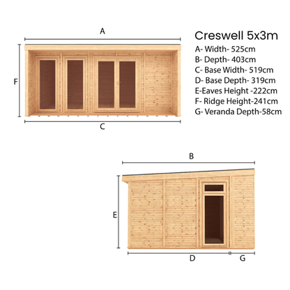 Dimensions of a wooden shed labeled 'Creswell 5x3m' with side and front views.