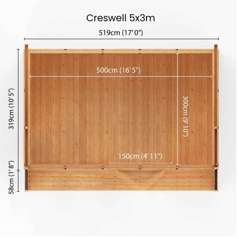 Wooden panel with dimensions labeled, including 'Creswell 5x3m'.