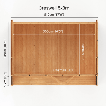 Wooden panel with dimensions labeled, including 'Creswell 5x3m'.