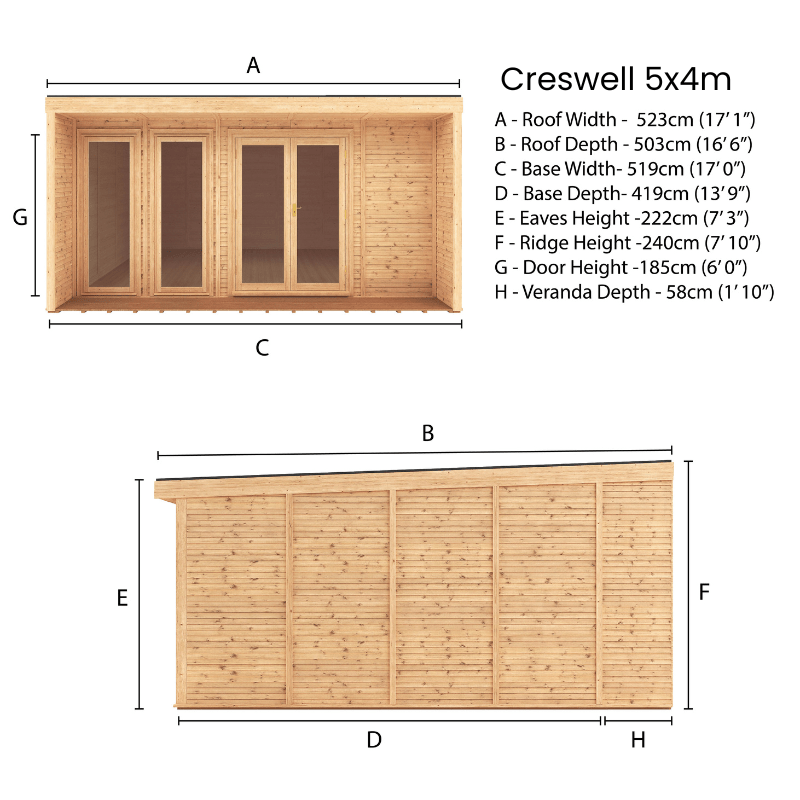 MerciaCreswell5x4mPremiumInsulatedGardenRoom
