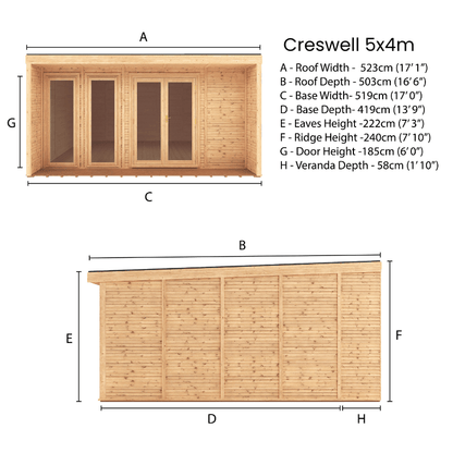 MerciaCreswell5x4mPremiumInsulatedGardenRoom